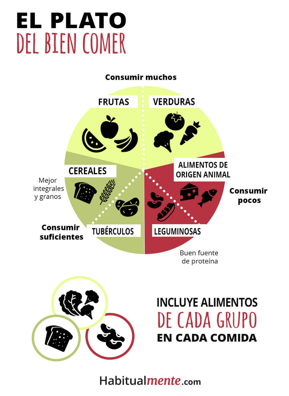 mejora-hoy-tus-h-bitos-de-alimentaci-n-con-6-puntos