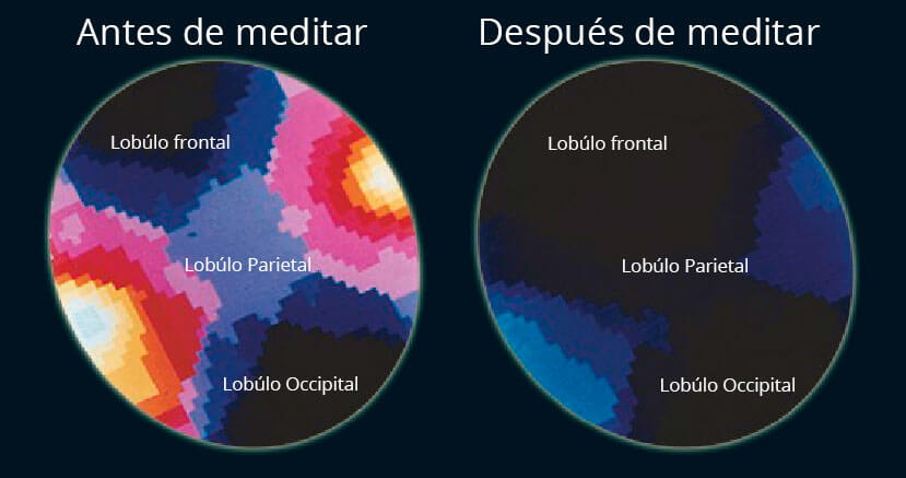 meditation-espanol