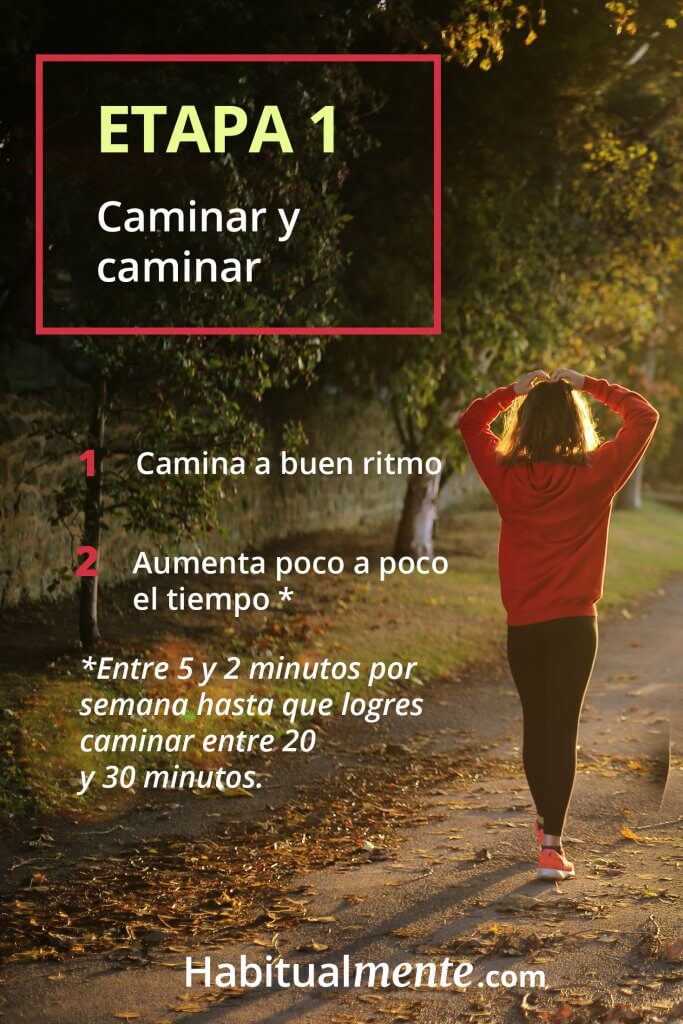 Cómo empezar a correr desde cero (la guía inteligente)